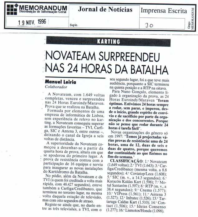 I Edição 24 Horas da Batalha 19963