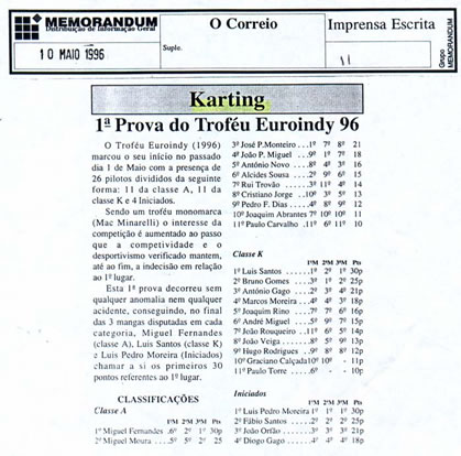 Imprensa escrita de 199681