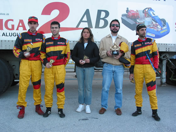 TNRK 2003 - Leiria46