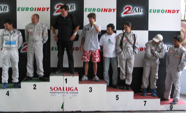 24 Horas da Batalha 2003 - Resultados14
