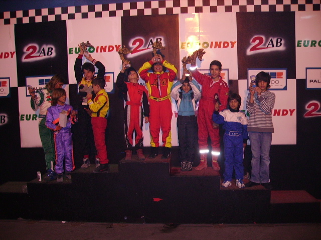 14º Aniversário do Euroindy82
