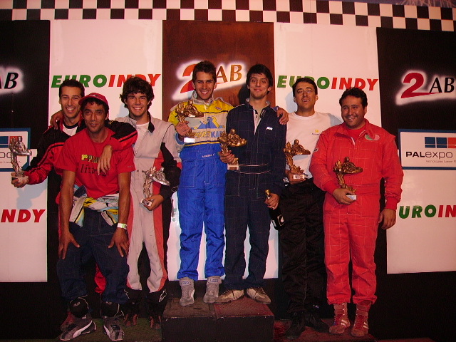 14º Aniversário do Euroindy86