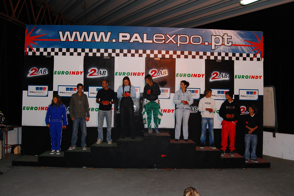 15º Aniversário Euroindy144