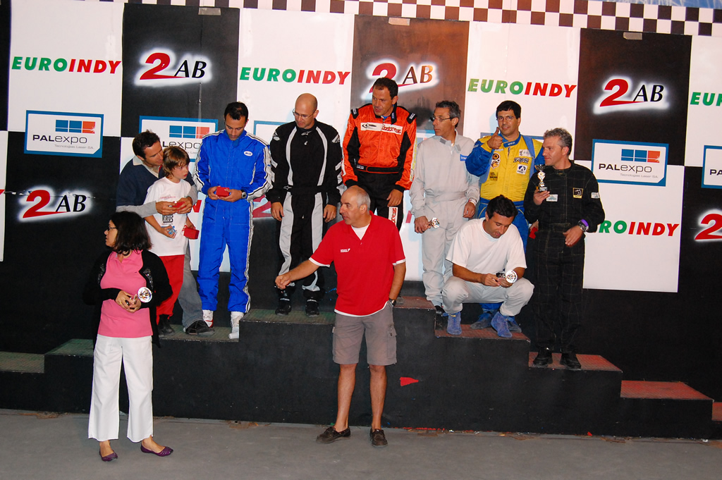 15º Aniversário Euroindy148