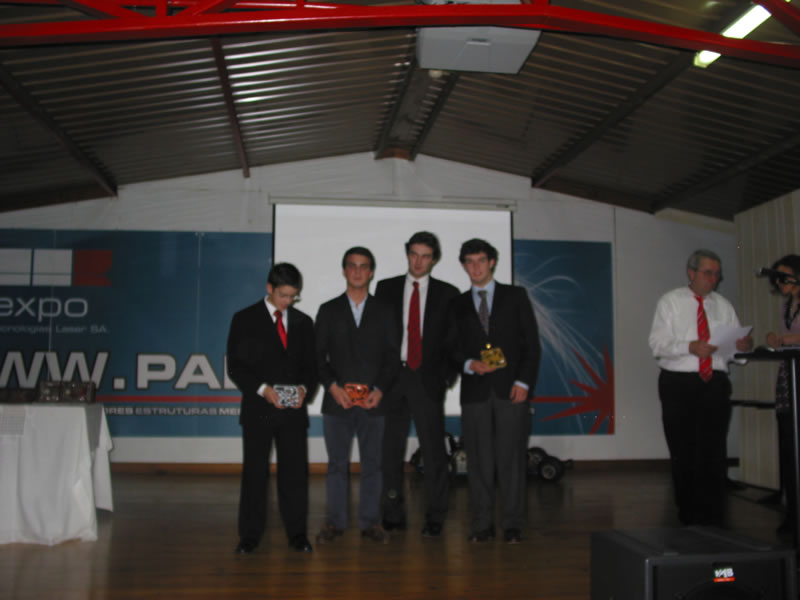 Gala Euroindy 200786