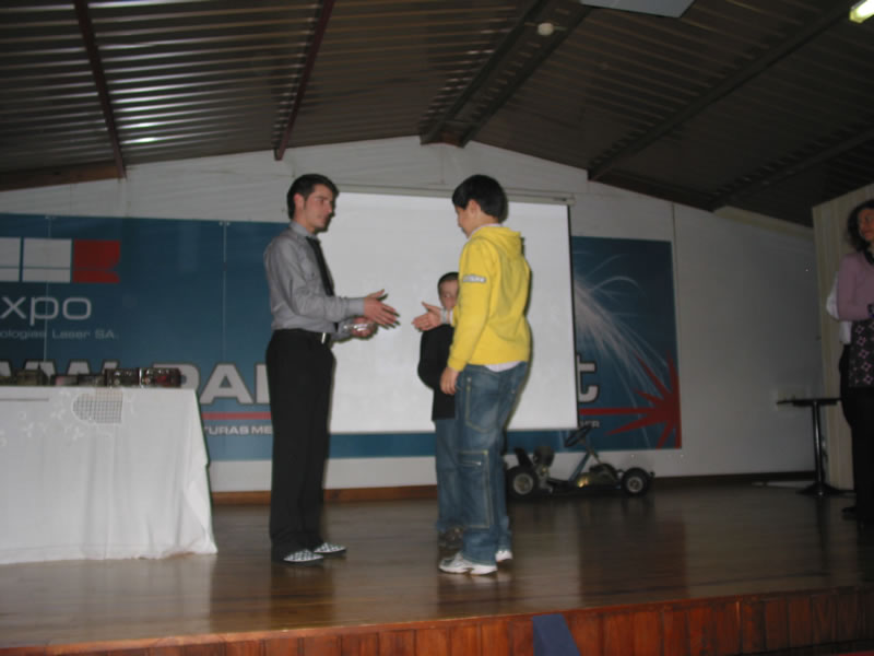 Gala Euroindy 200787