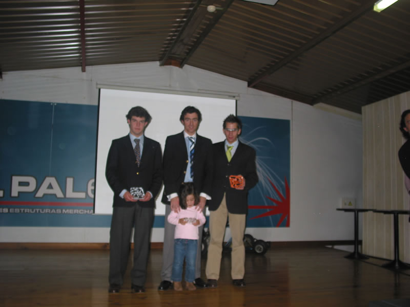 Gala Euroindy 200796