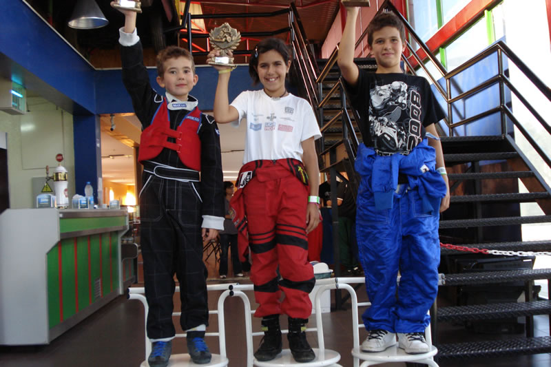 Aniversário Euroindy 20099