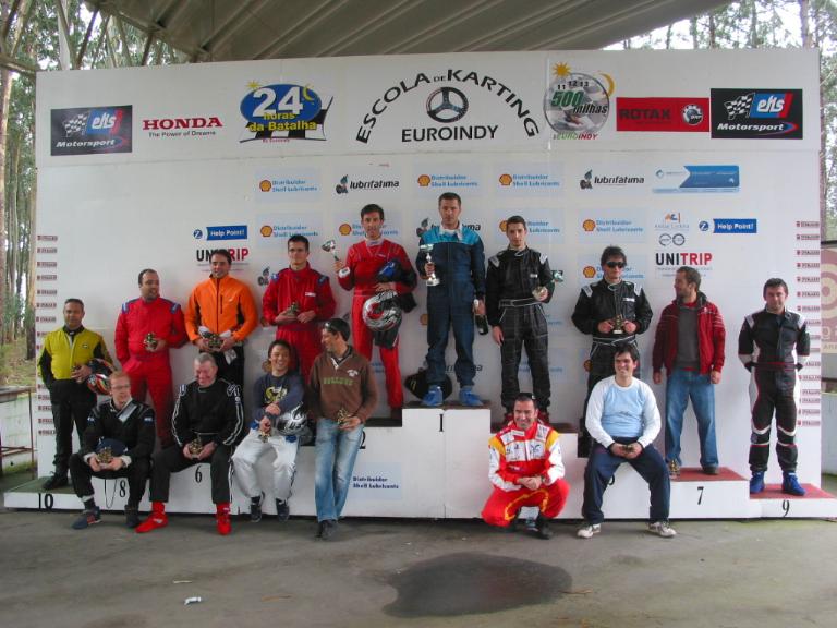 First Racing Challenge25