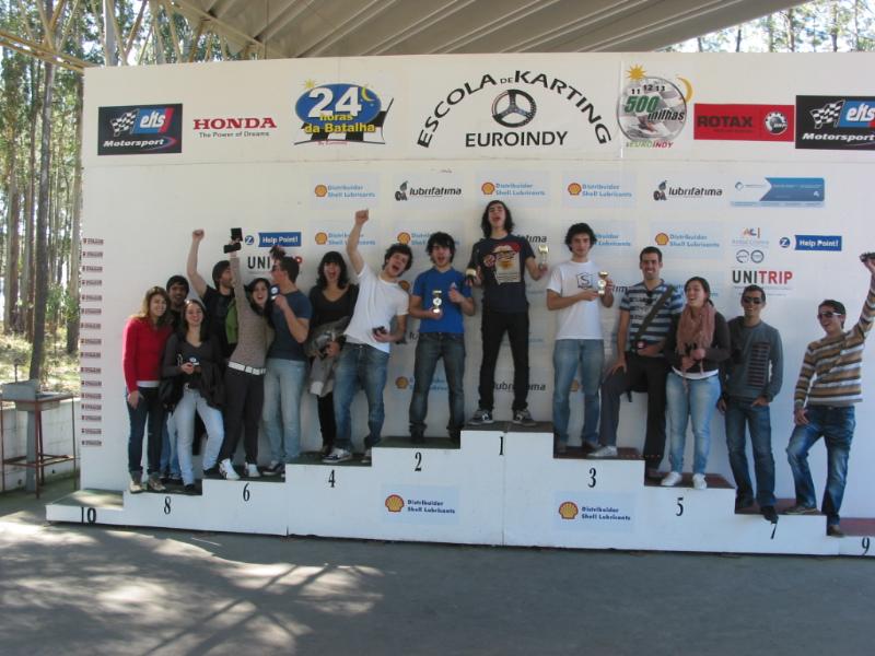 Pombal Kart27