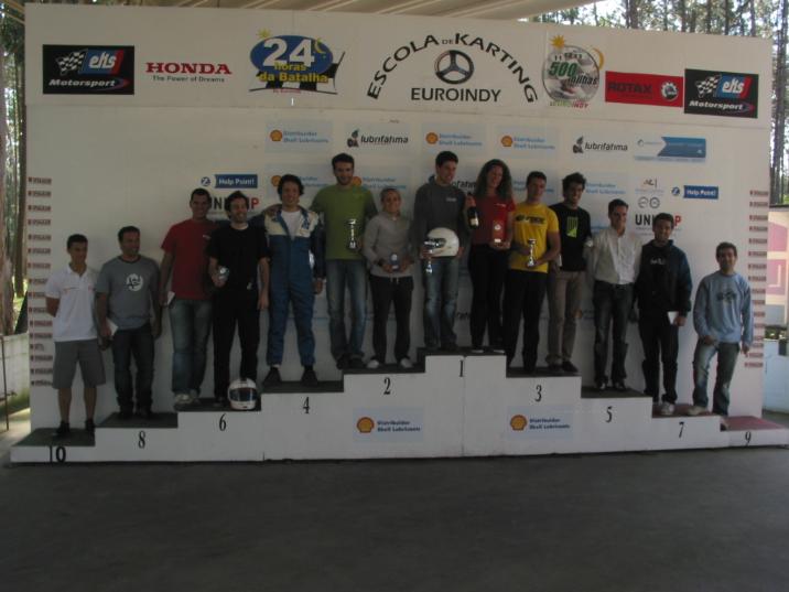 II Troféu de Karting do IPL35