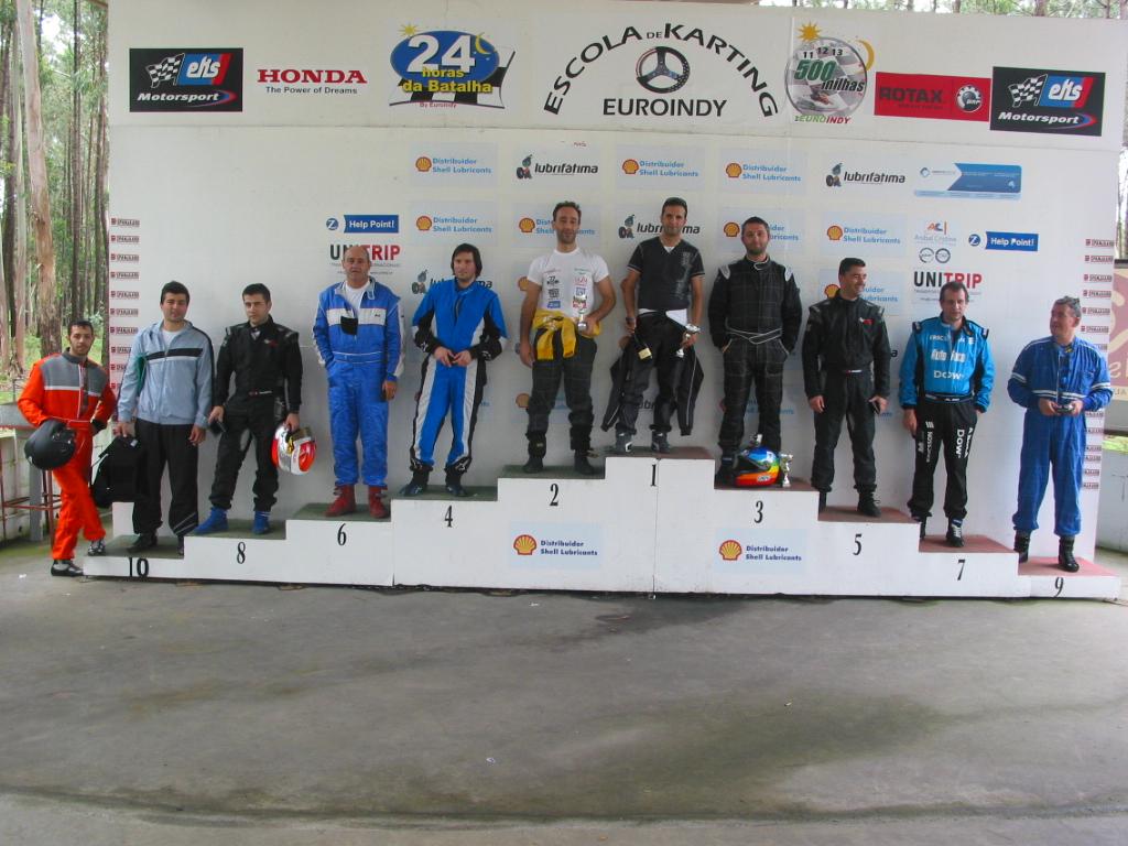 Racing Aces Challenge13