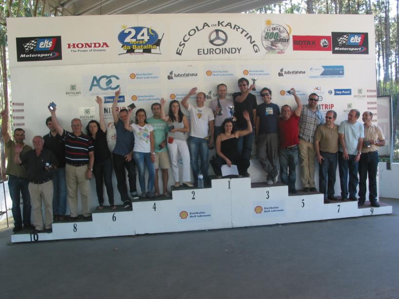 Caixa22