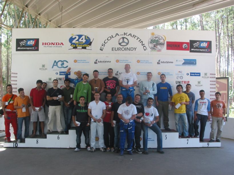 GP de Verão TMN17
