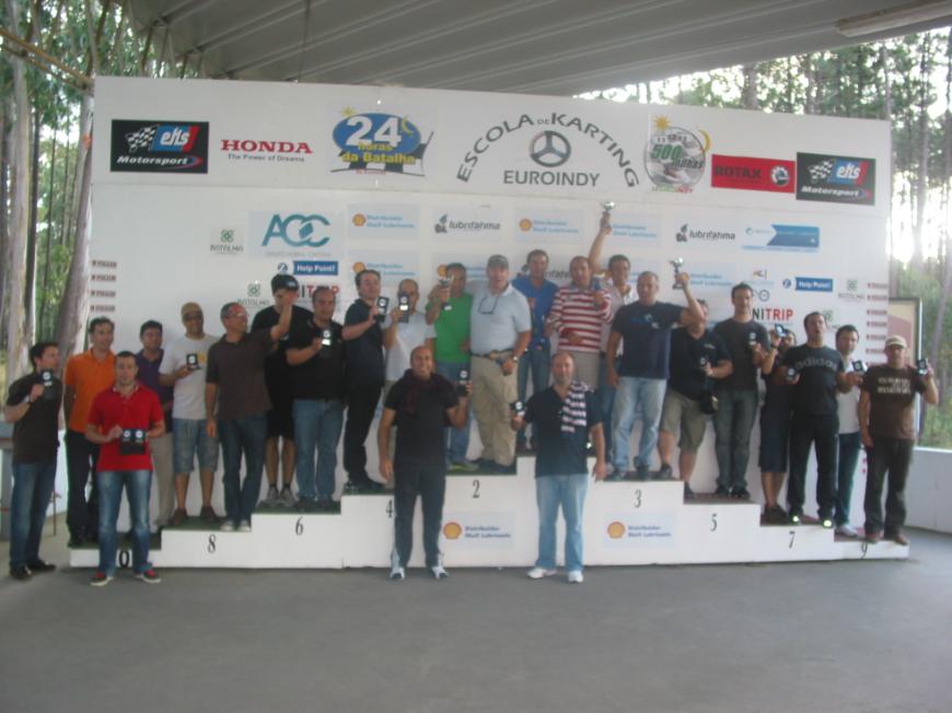 Norauto20