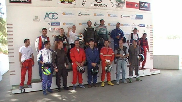 AJKART0