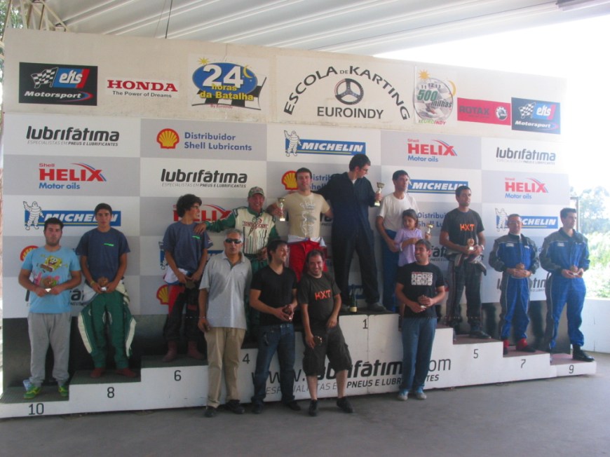 Troféu Pedro Matos Chaves16