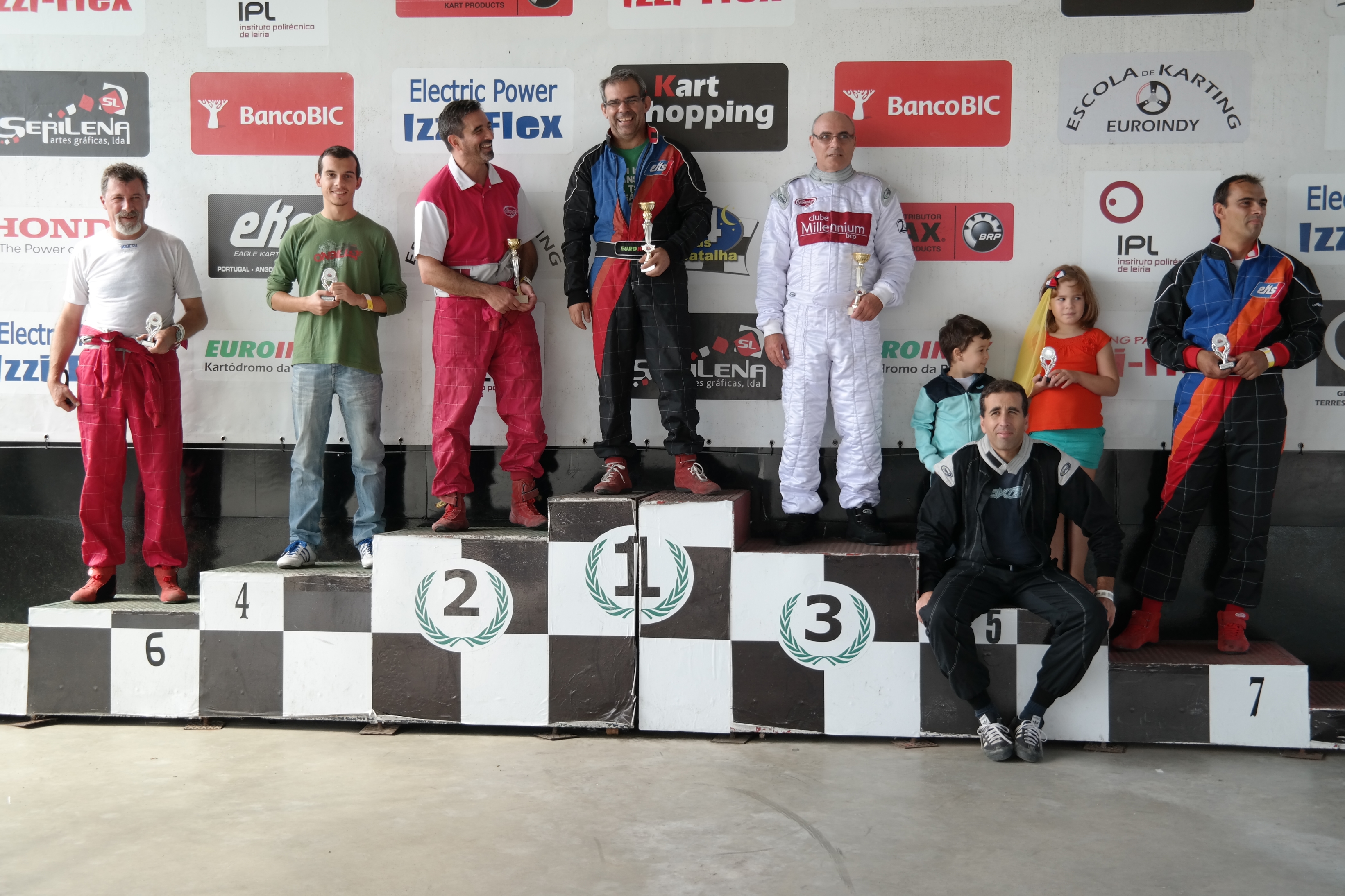 Open Euroindy 2015 3ª Prova31