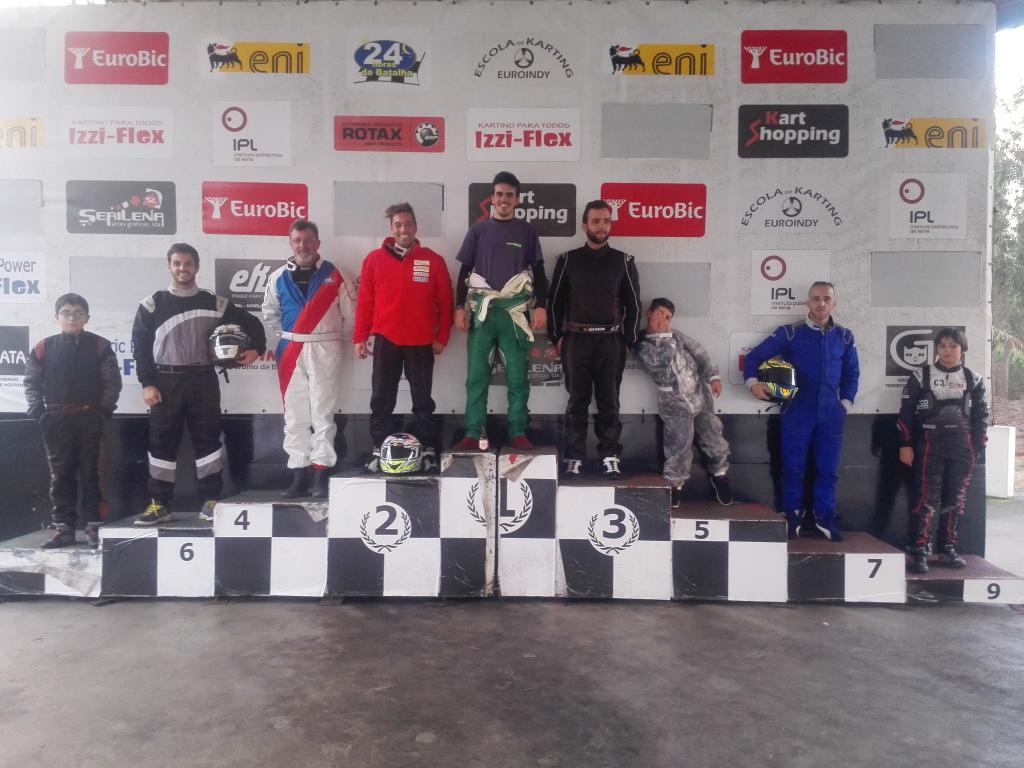 Taça Euroindy 2018 - Janeiro13