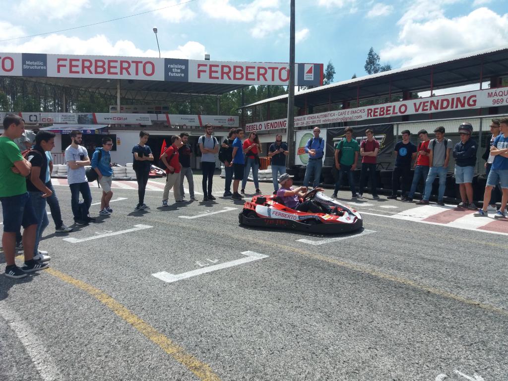 Academia de Verão - IPL3