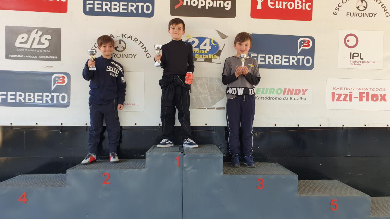Taça Euroindy 2019 - Abril63