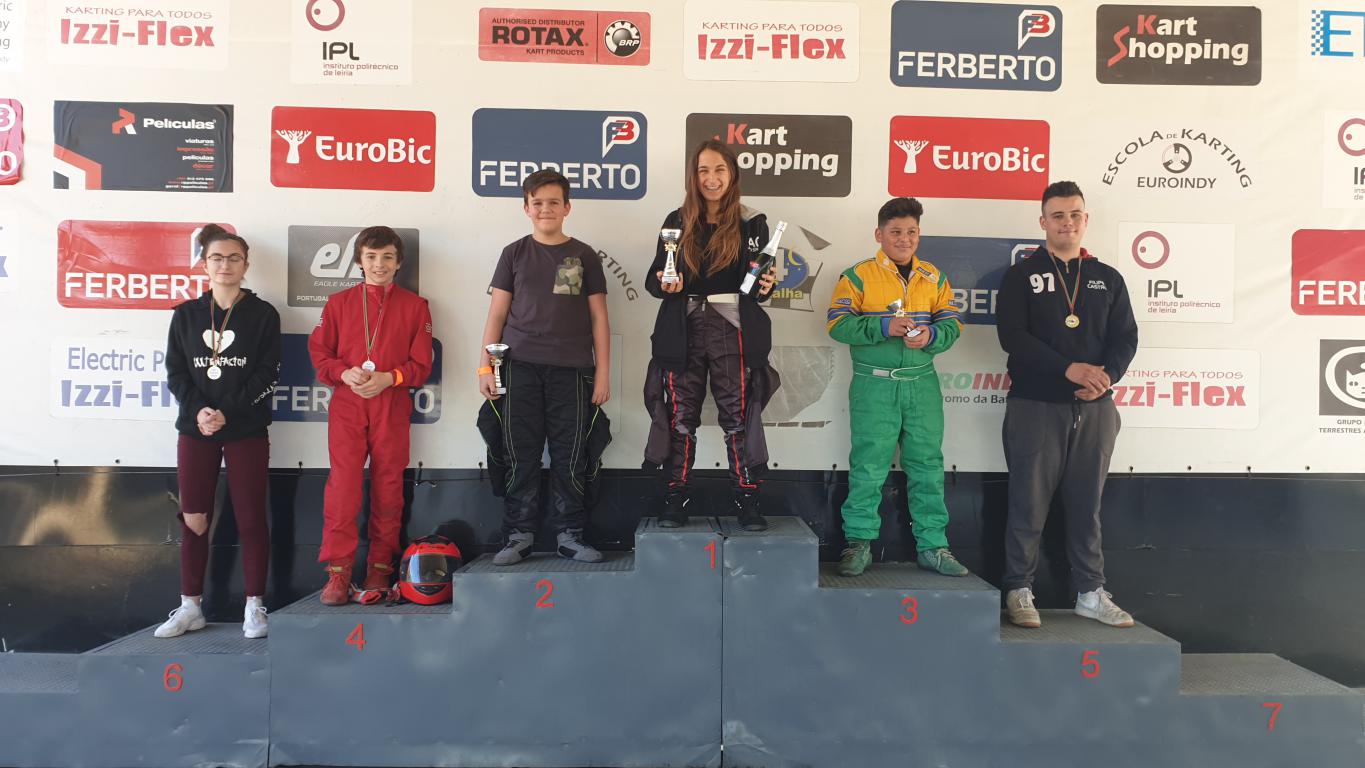 Taça Euroindy 2019 - Abril64