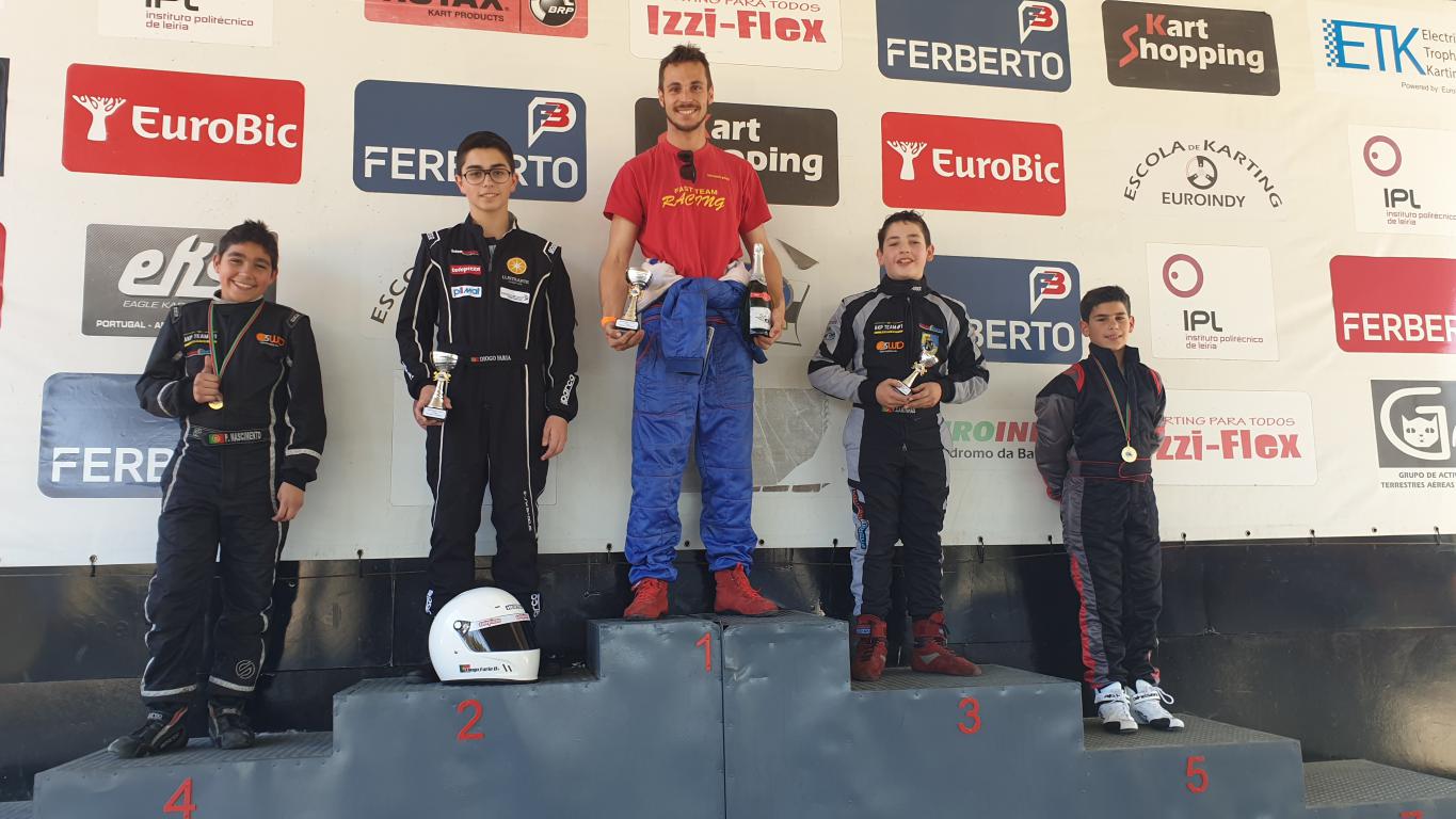 Taça Euroindy 2019 - Abril68
