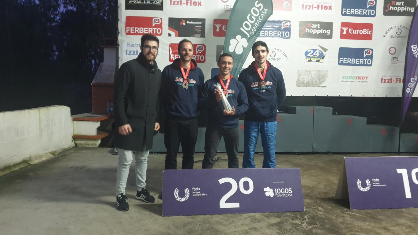 CNU Karting Equipas24