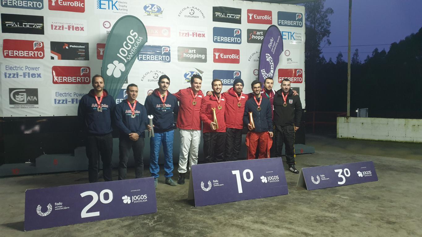 CNU Karting Equipas27