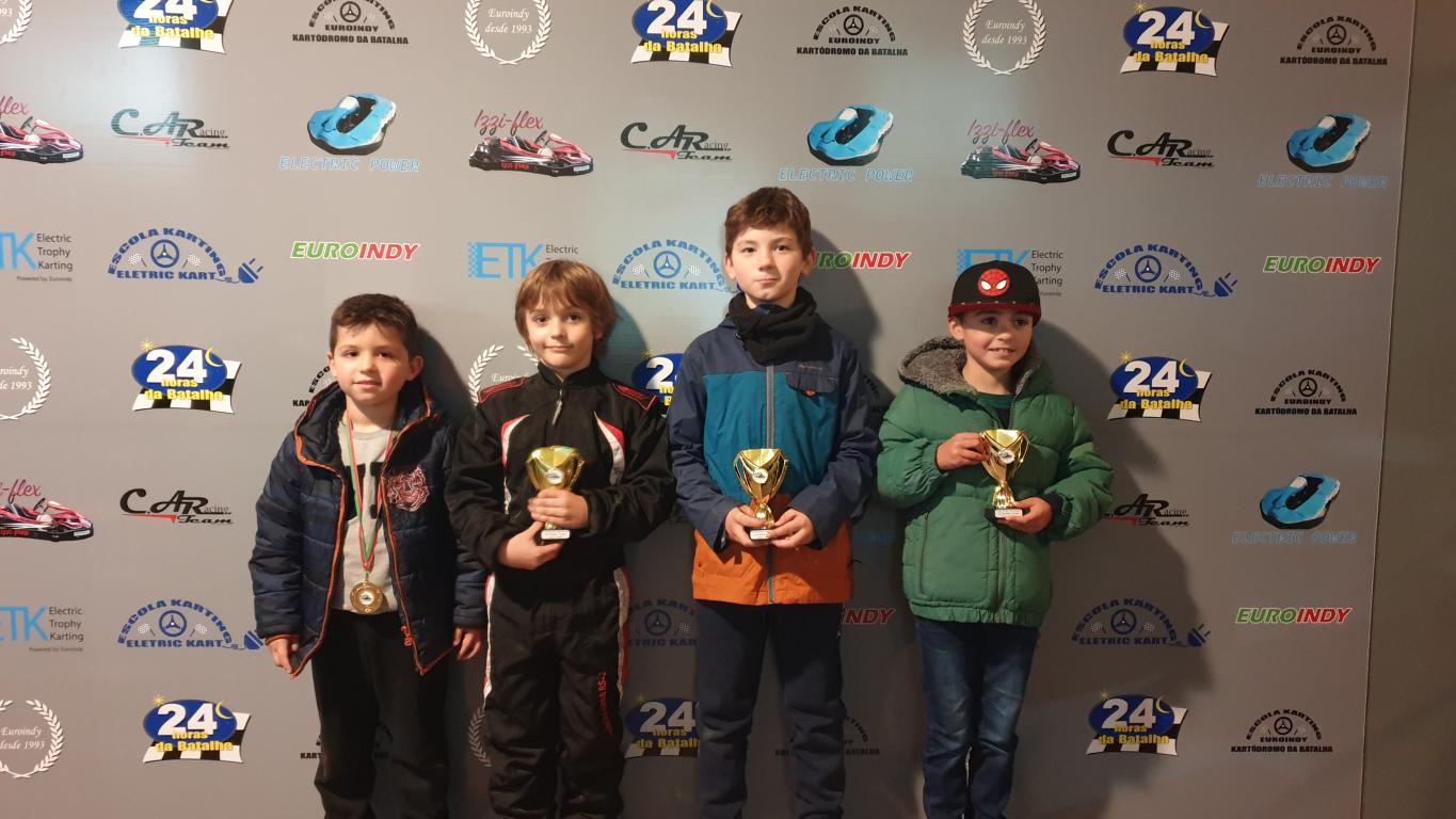Taça Euroindy - Christmas Race 2019120