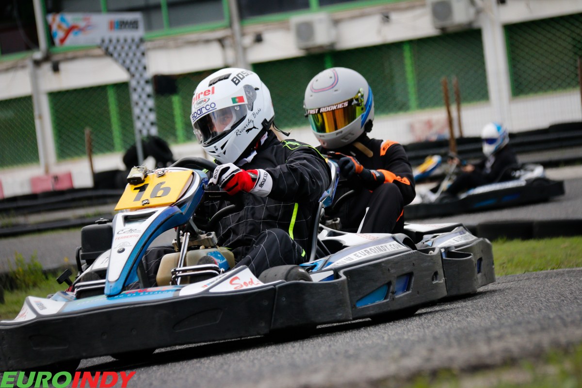 Troféu Karting Euroindy 2023 - 4ª Prova2